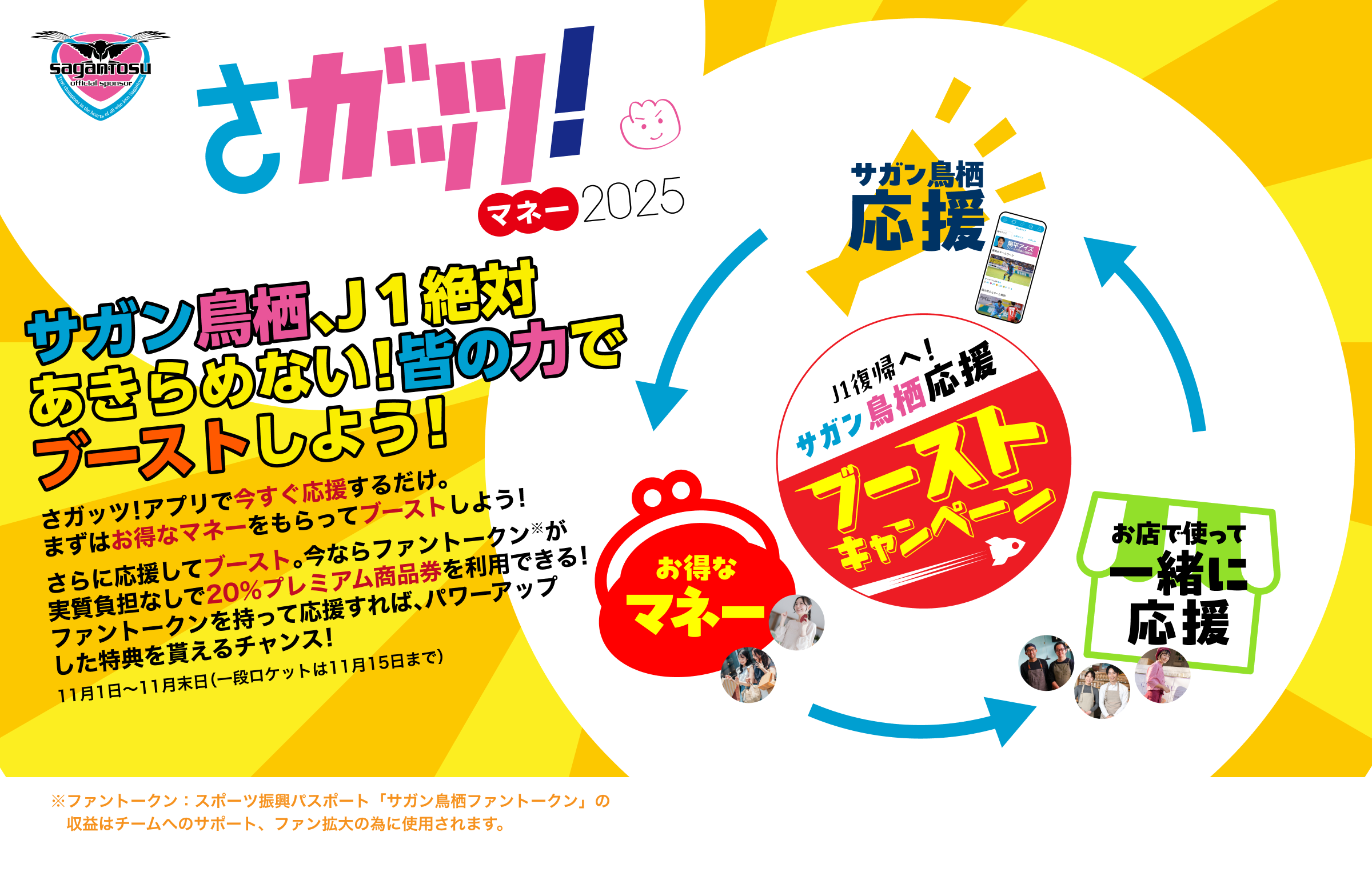 さガッツ！！マネー2025さガッツ！アプリで今すぐ応援するだけ。まずはお得なマネーをもらってブーストしよう！さらに応援してブースト。今ならファントークン※が実質負担なしで20％プレミアム商品券を利用できる！ファントークンを持って応援すれば、パワーアップした特典を貰えるチャンス！※ファントークン：スポーツ振興パスポート「サガン鳥栖ファントークン」収益はサガン鳥栖のチーム運営に活用されます。